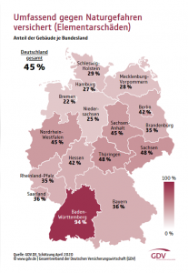 Deutsch­land­karte "Umfas­send gegen Natur­ge­fah­ren ver­si­chert"