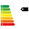 EU-Energielabel