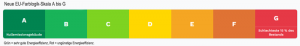 EU energy efficiency bar from A (green) to G (red), showing the spectrum with A best and G worst in the red zone.